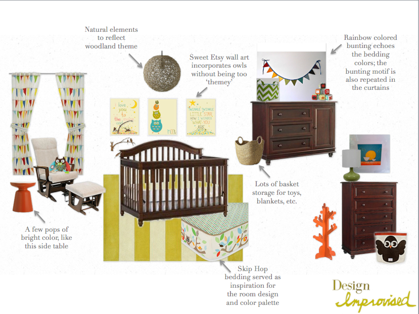 lauren's bright and cheery nursery: mood board | design improvised lauren's bright and cheery nursery: mood board | design improvised