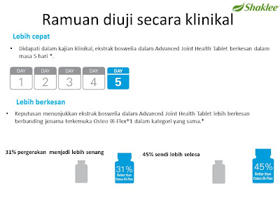 Suplemen untuk sendi