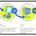 txtWeb Online Messaging Service for Mobile App Developers