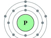 Orbital Diagram For Phosphorus Orbital Diagram For Phosphorus