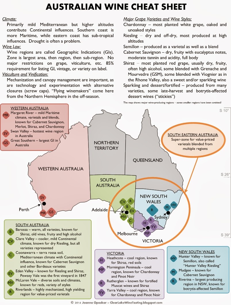 Clear Lake Wine Tasting Wine Infographic Australian Wine Cheat Sheet