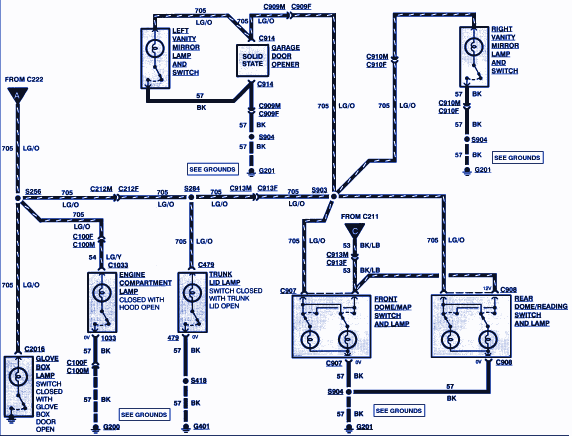 1995 Lincoln Town Car V 8 Wiring Diagram