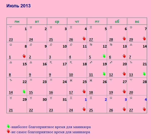 Наилучшие дни для стрижки ногтей Наилучшие дни для стрижки ногтей