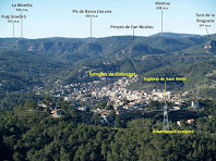 Panoràmica cap a ponent des de la part posterior de l'ermita de Sant Antoni Panoràmica cap a ponent des de la part posterior de l'ermita de Sant Antoni