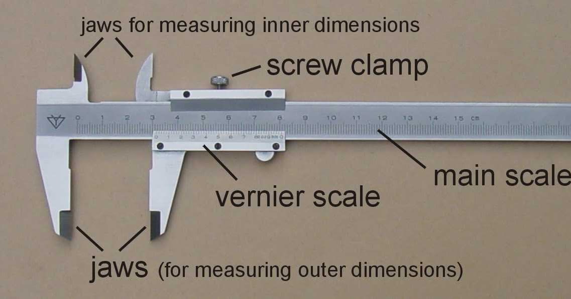 EduMission Physics Form 4 Chapter 1 Vernier Calipers