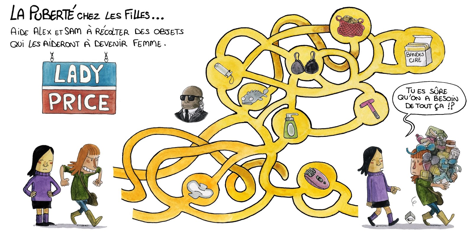 La puberté chez les filles... projet bd. CYBERCRIPS