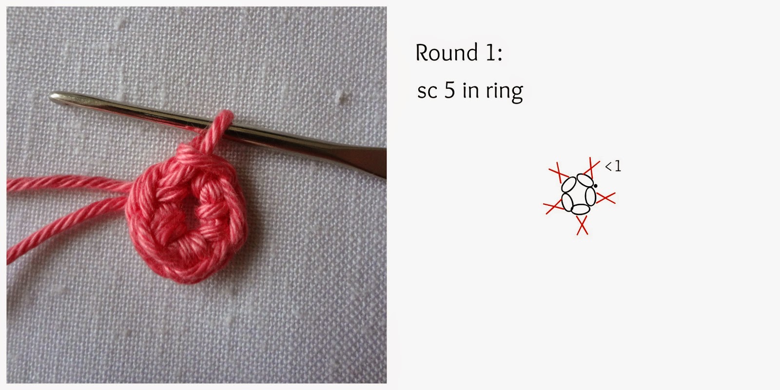 Little Treasures How to read round crochet charts and a free flower