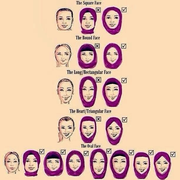 frame that suits your face