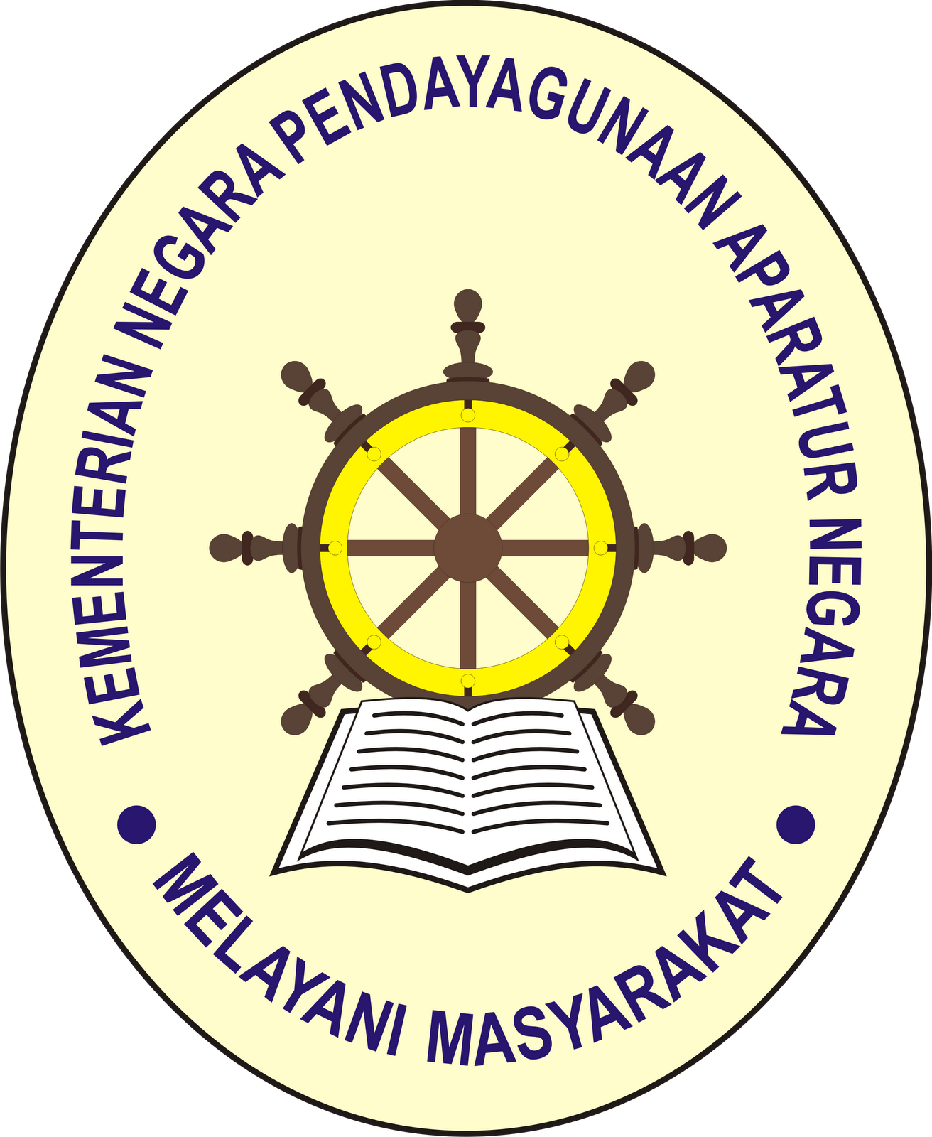 Logo Kementerian di Indonesia - Kumpulan Logo Indonesia