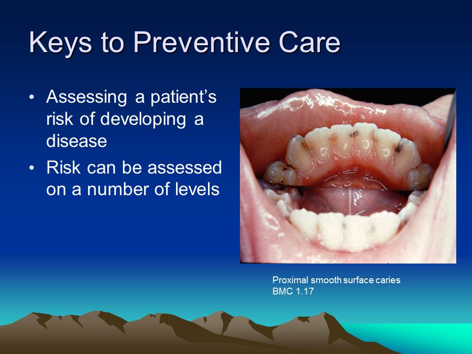 Dentistry Caries Risk Assessment
