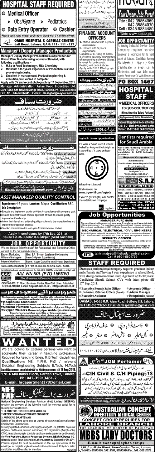 Various Jobs In Private Companies  Jobs+3