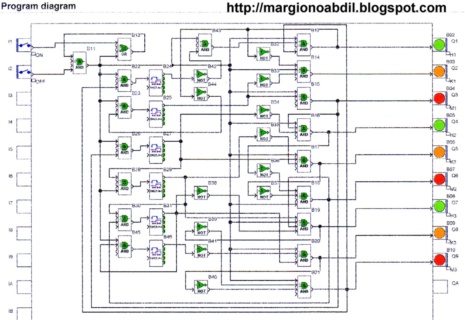 Wiring Diagram Lampu Jalan