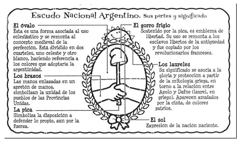 IMAGEN ESCUDO NACIONAL HONDURAS imagen escudo nacional honduras: