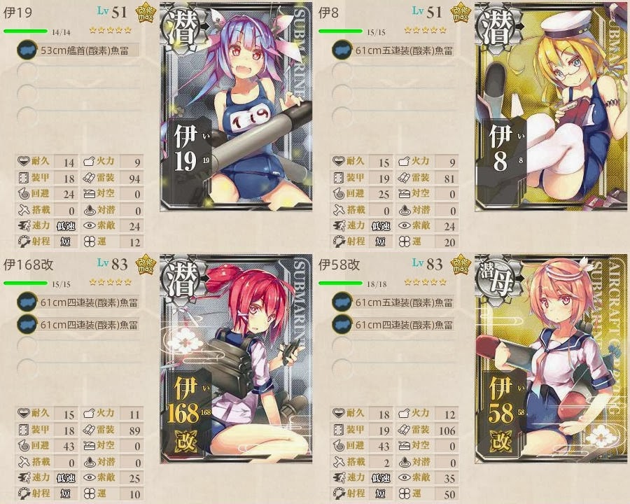 潜水艦レベル上げはオリョールクルーズで 艦これ攻略日誌 艦ろぐ