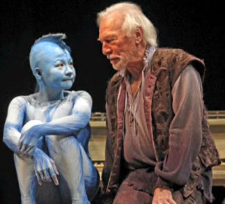 the tempest analysis the tempest analysis