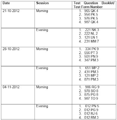 Combined Higher Secondary (10 + 2) Level Examination 2012 - Answer Keys