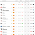 A Seleção da 11ª Rodada
