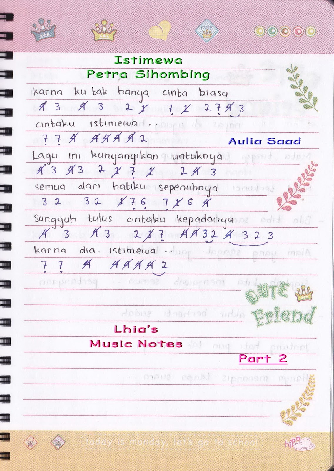 Download Lagu Istimewa Petra Sihombing Index