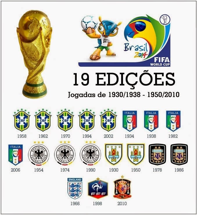 Jurandir Ferreira 245 XX COPA DO MUNDO ****** BRASIL 2014