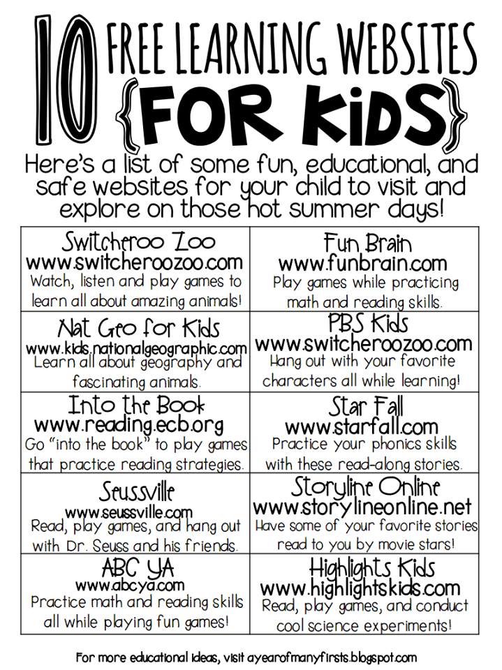 Ladies who do lunch in Kuwait Great sites for Kids