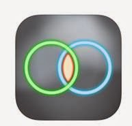 ipad its elementary venn diagram and timeline app read read write venn diagram