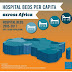 Is there a doctor in the Country? Healthcare accessibility across Africa