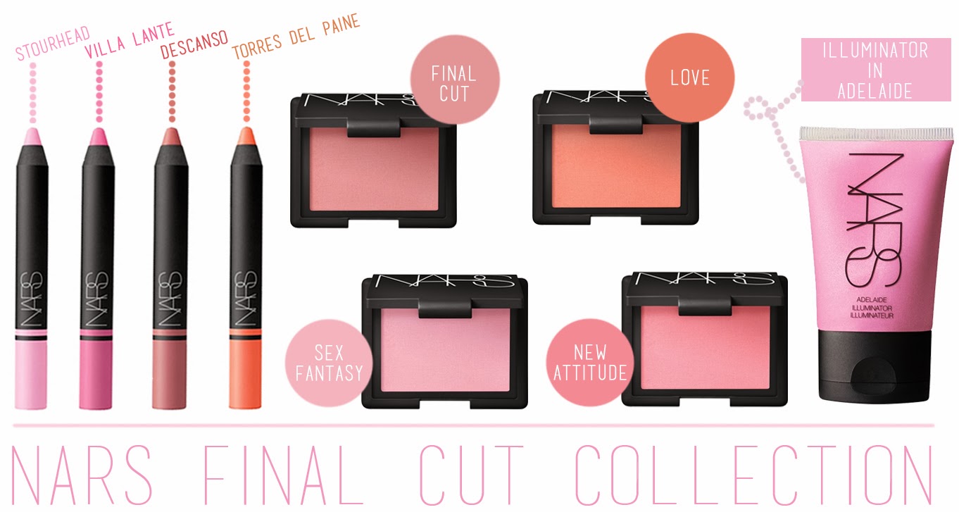 NARS final cut collection nars spring collection, nars final cut range