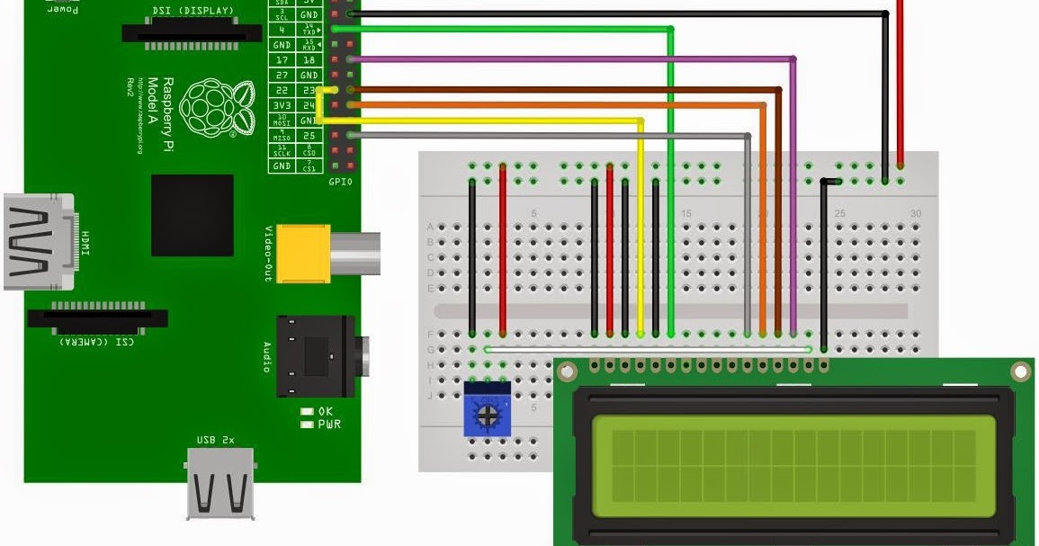 Lcd Display Code In Python at Margaret Wallace blog