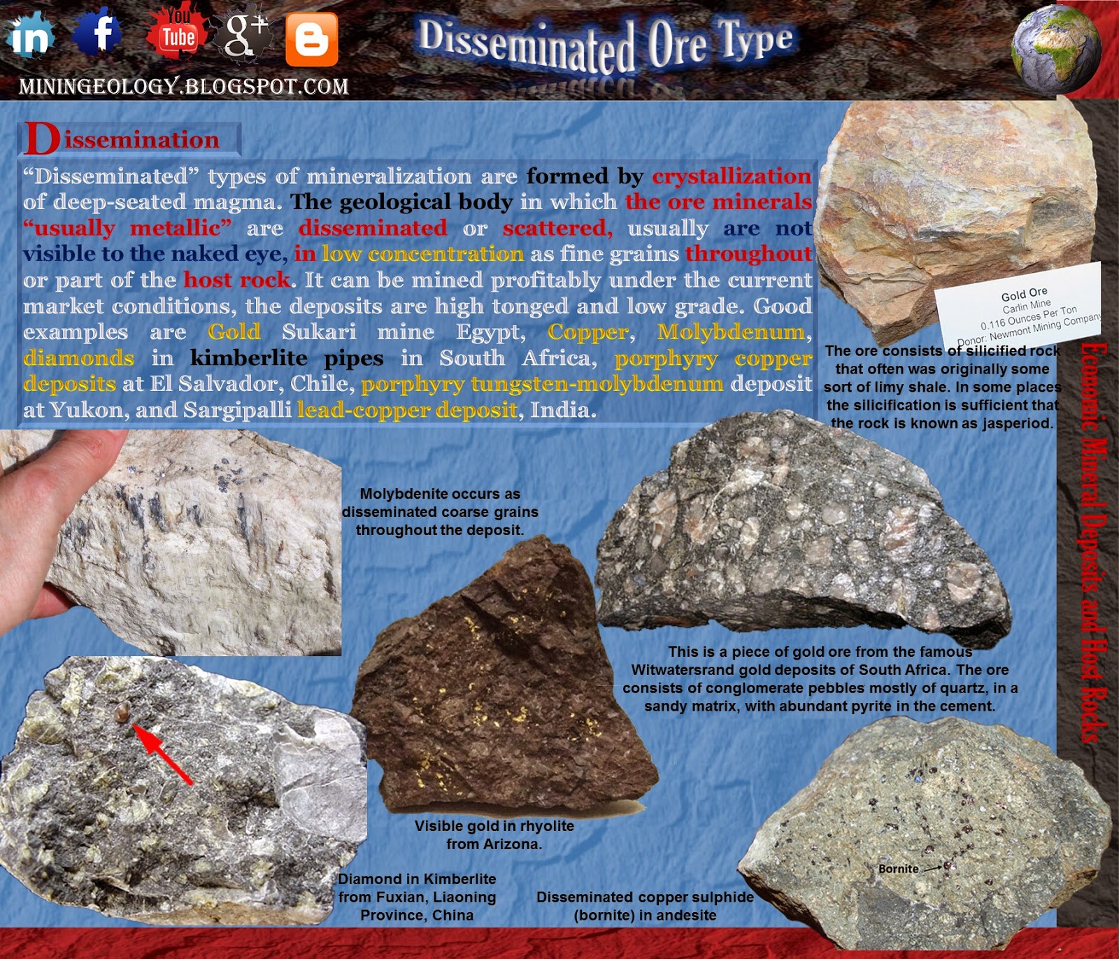 introduction to four types of ore Introduction types of health geographies case study 1: the golden hour and british columbia in a global context 4 resources in british columbia the mining of coal, metals and minerals began with the gold rush in the 1850s copper, lead and zinc were mined by the 1960s iron ore was being mined in the . introduction to four types of ore Introduction types of health geographies case study 1: the golden hour and british columbia in a global context 4 resources in british columbia the mining of coal, metals and minerals began with the gold rush in the 1850s copper, lead and zinc were mined by the 1960s iron ore was being mined in the .