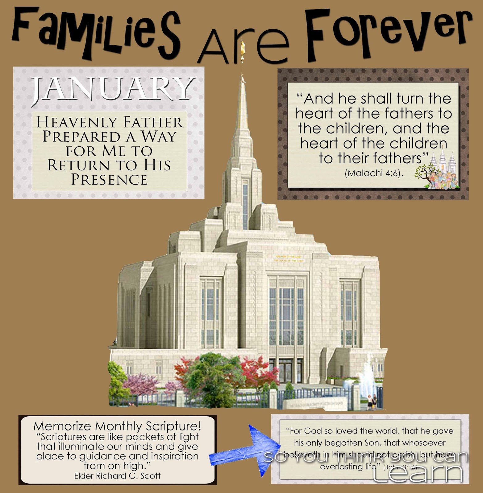 So You Think You Can Learn 2014 Families Are Forever Bulletin Board