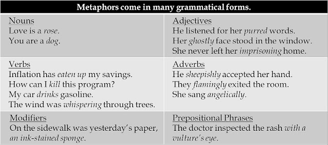 Army metaphors image