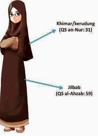 Jilbab Cantik Cantik, Muslim Corner, Kacamata, metode sas, Muslim, kewajiban, Allah SWT, Hadits