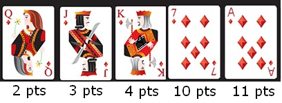 Como Jogar Sueca - Regras  MegaJogos - Jogos de Cartas