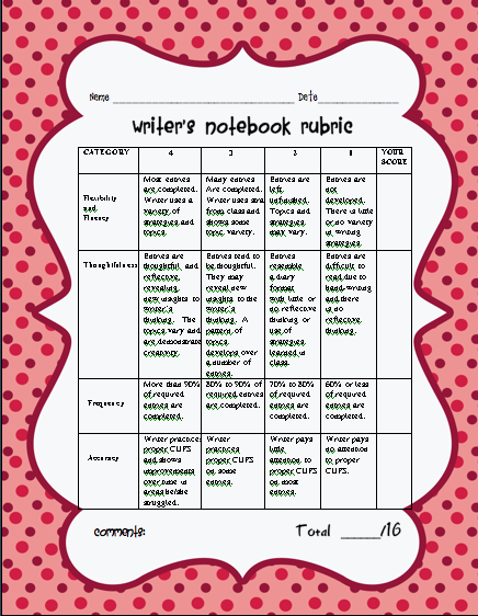 4th grade reading comprehension lesson plan 4th grade reading comprehension lesson plan
