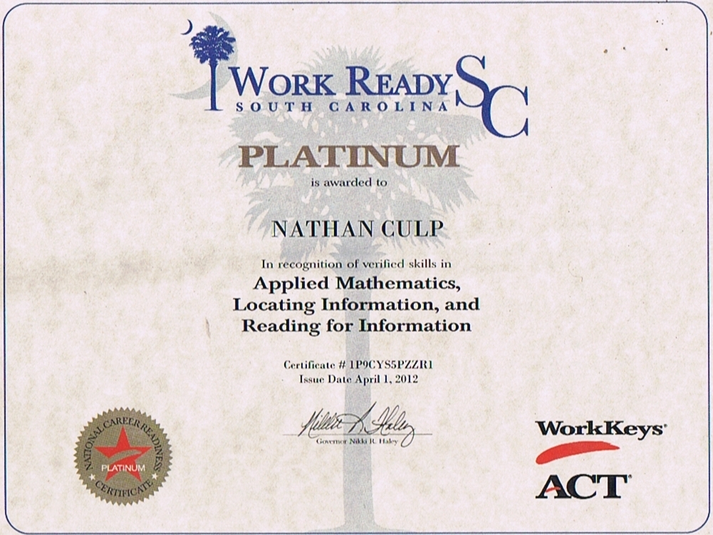 act tessera test act tessera test