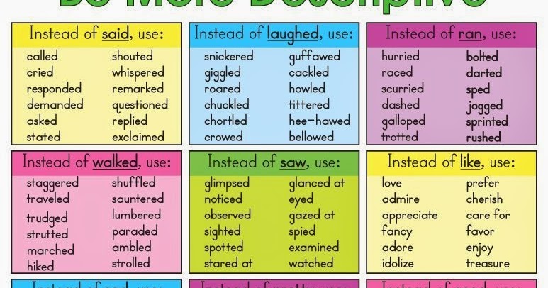 describing a typical malaysian english slang Here's some of the english words that only malaysians understand 1 english speakers use this word to describe a person who's drunk or. describing a typical malaysian english slang Here's some of the english words that only malaysians understand 1 english speakers use this word to describe a person who's drunk or.