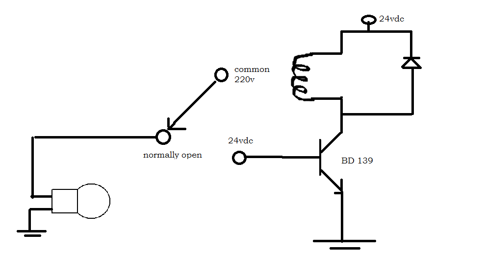 ! Basic Relay Activation Through Simple Techniques