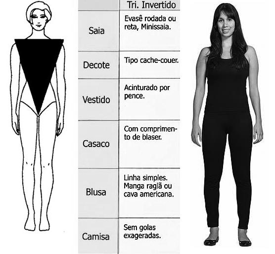 Moda e Arte Blog: Valorize seu corpo (Look Triângulo invertido)