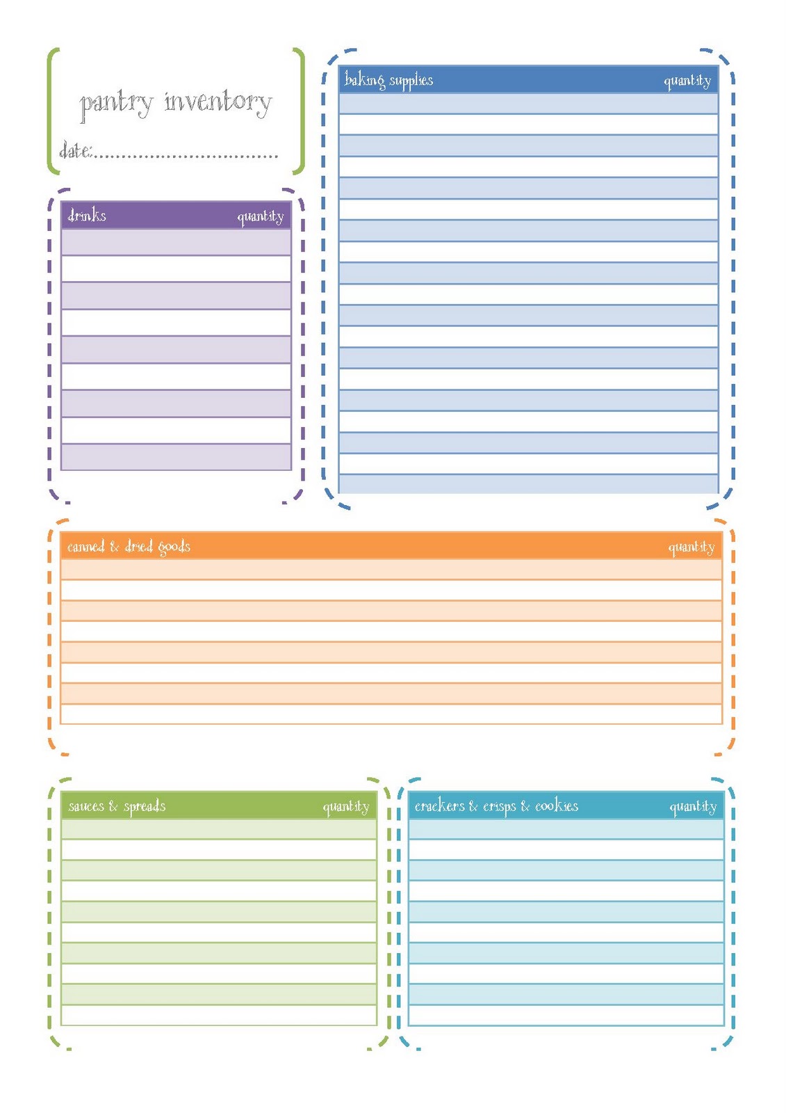kitchen inventory template