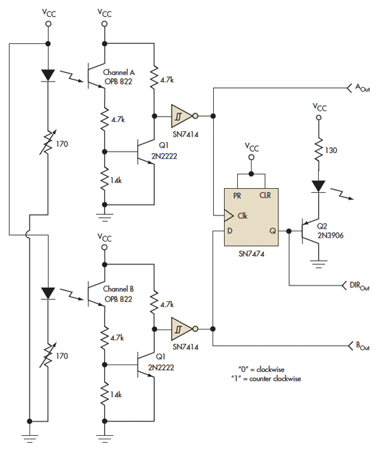 optical encoder circuit diagram optical encoder circuit diagram 28 images arduino pid optical encoder circuit diagram optical encoder circuit diagram 28 images arduino pid