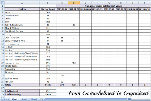 sales leads tracking template