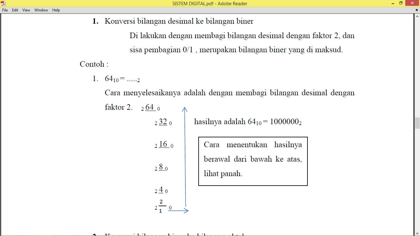 Contoh Soal Tes Masuk Kuliah Jurusan Teknik Informatika Pdf Dikte ID