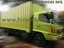 truck box besi