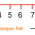 Bilangan Asli Dan Contohnya