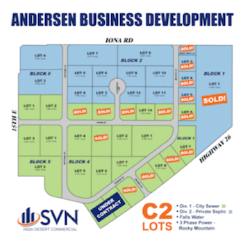 Andersen Business Development