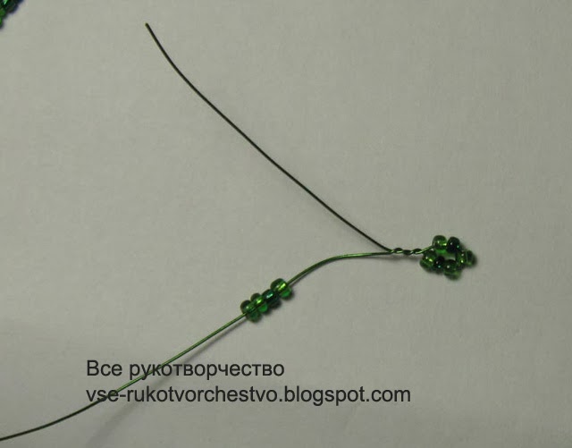 Рисунки родины поэтапно Рисунки родины поэтапно
