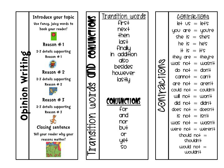 engaging minds inspiring discovery quot mistakes are proof persuasive essay 5th grade