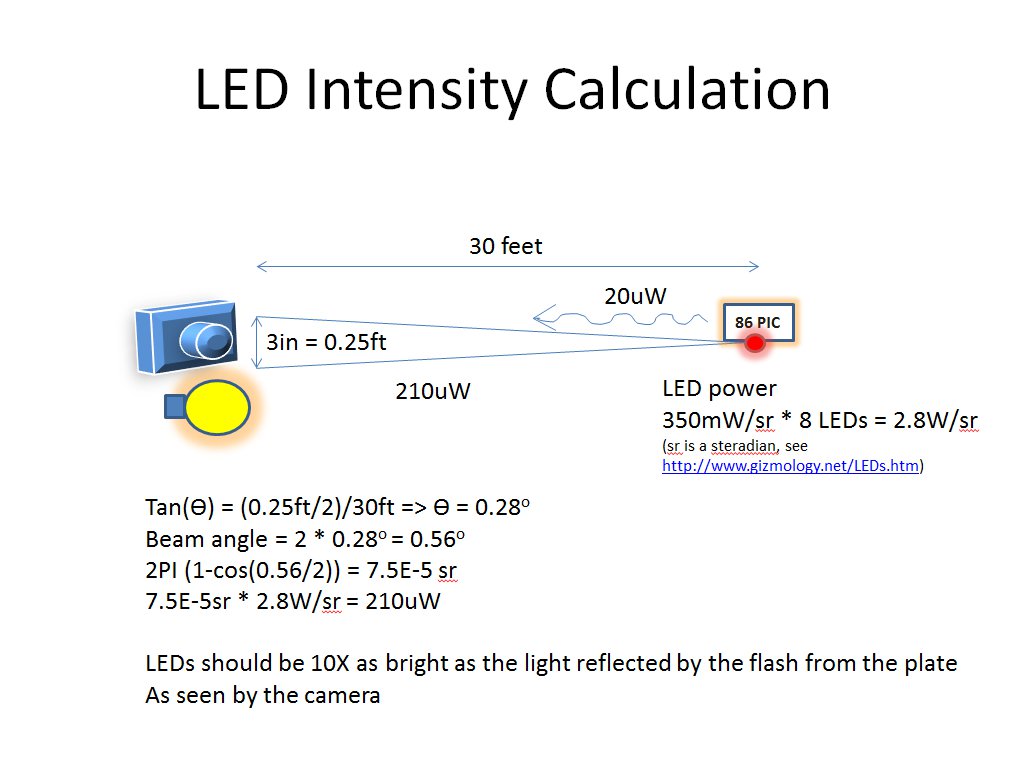 Siliconfish Improved High Power IR LED speed/red light camera photo