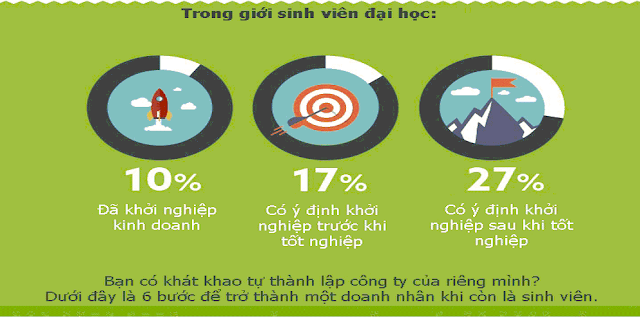 [Image: tke%2Bsinh%2Bvien%2Bkinh%2Bdoanh.png]