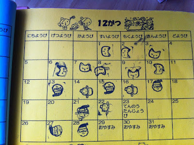 PAUD JATENG | KURIKULUM DAN PEMBELAJARAN PAUD: Contoh Buku Penghubung